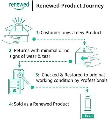 Dell Dell OptiPlex 3020 SFF Computer Desktop PC, Intel Core i5 Processor, 16GB Ram, 120GB M.2 SSD, 2 TB HDD, New 23.8 Inch MonitorKeyboard & Mouse, Wi-Fi & Bluetooth, Win 10 Pro (Renewed)