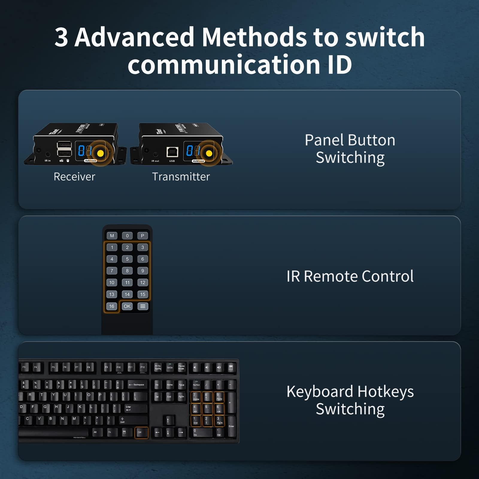 TESmart TESmart Stable HDMI KVM Extender Multipoint to Multipoint 1080P 60Hz Over Single Cat5e/6 Cable Up to 120m/393ft, Remote Control, IR Pass Through (Receiver Only) Black