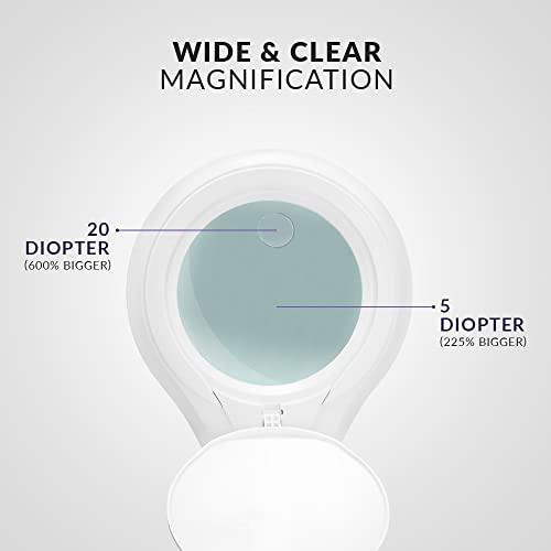 Neatfi Neatfi (New Model) Bifocals 1,200 Lumens LED Magnifying Floor Lamp with Rolling Base, 5 Diopter with 20 Diopter, Dimmable, Adjustable Arm (5 Inches, White)