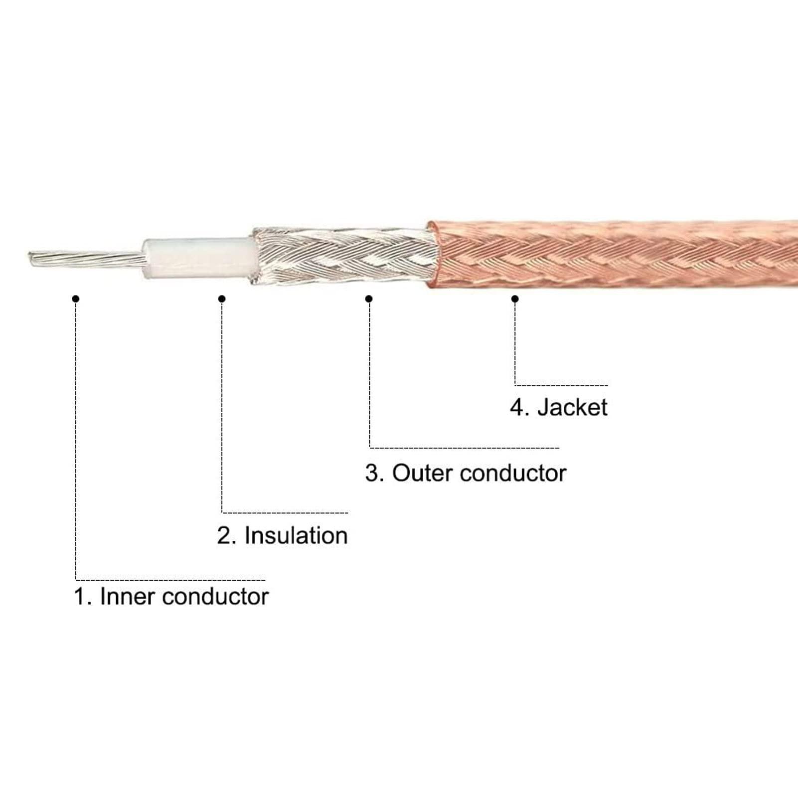 TA-VIGOR TA-VIGOR 2pcs RG316 Coaxial Cable 1Ft (30cm), 50 Ohm BNC Male to SMA Male Low Loss Coax Cable for HAM & CB Radio, Antenna Analyzer, Security CCTV Camera