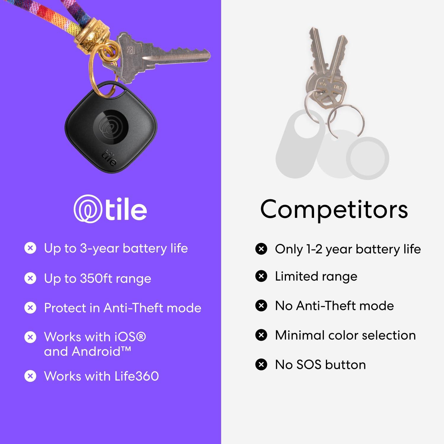 Tile Tile by Life360 Mate (2024) Bluetooth Tracker, Keys Finder and Item Locator for Keys, Bags and More. Phone Finder. Both iOS and Android Compatible. 4-Pack (Black)