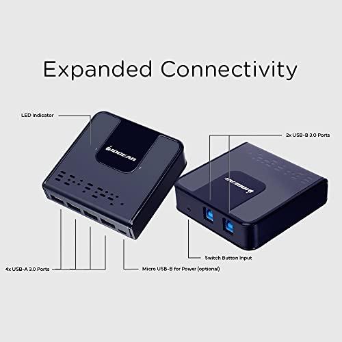 IOGEAR IOGEAR 4x2 USB 3.0 Peripheral Sharing Switch - Share 4 USB Devices Between 2 Computers - LED Indicators - Cables n Remote Included - PC - MAC - Printer - Scanner - Mouse/Keyboard and More - GUS432