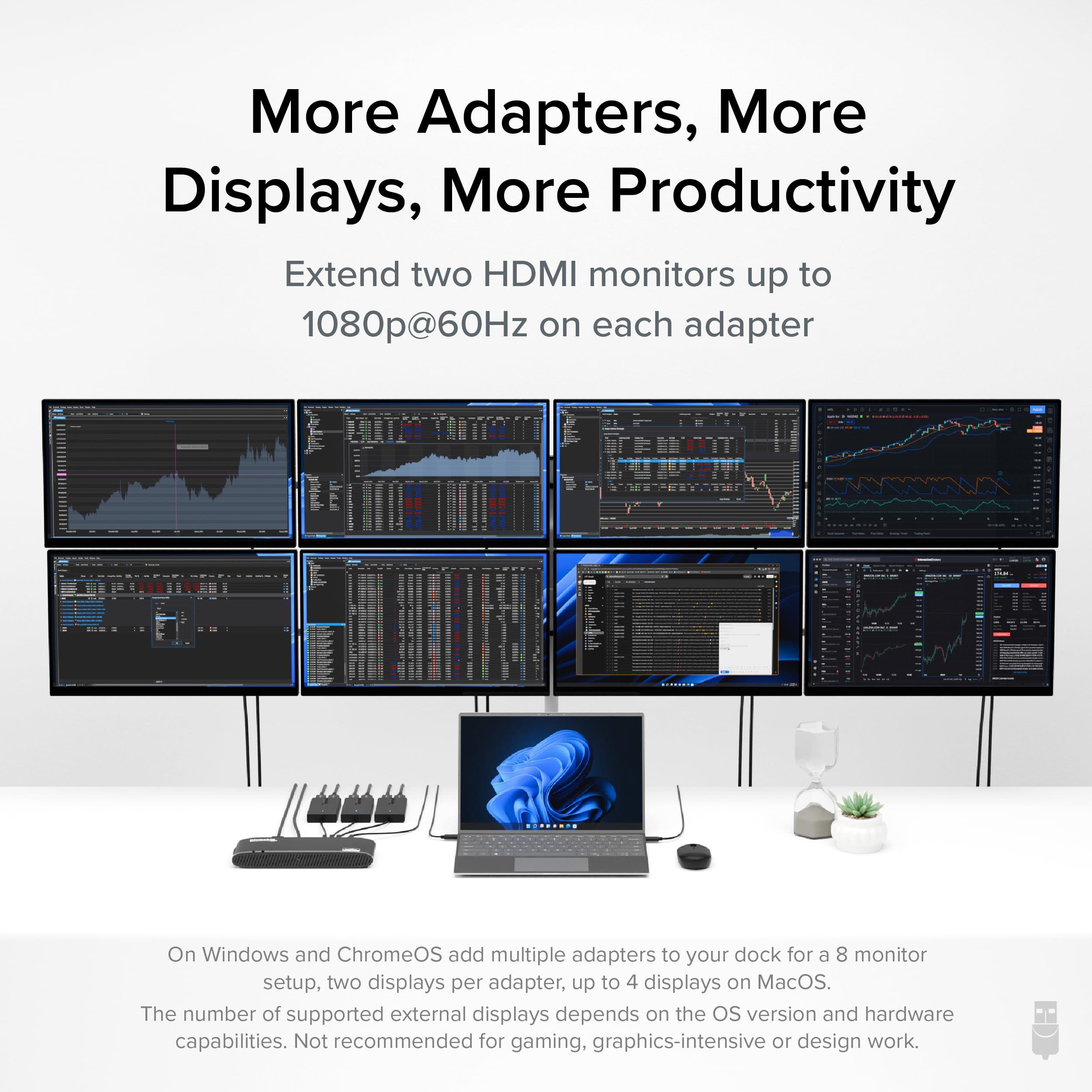 Plugable Plugable Dual Monitor Adapter for M1/M2/M3/M4 macOS Systems, Windows, ChromeOS. Broad Compatibility - Thunderbolt, USB-C, USB 3.0 to HDMI Adapter for Dual Monitors 1920x1080 @60Hz, SMI Driver Required