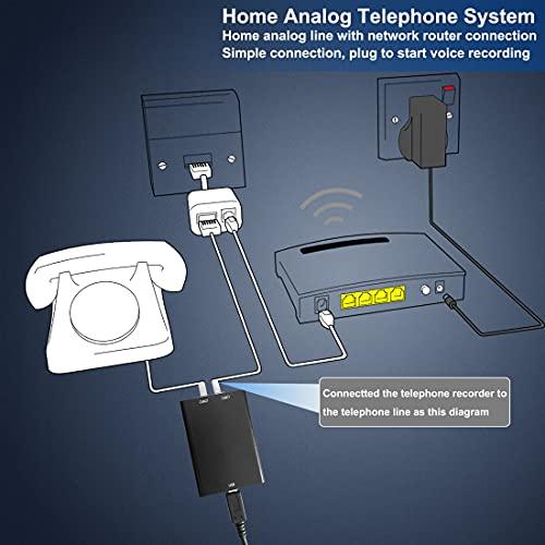 eoqo 32GB Analog Telephone Voice Recorder | Small Size, Reliable Recording, Plug & Play | Home & Office Use, 200 Hours Storage | Red Light Indicator, Automatic File Naming | Compatible with Analog Systems