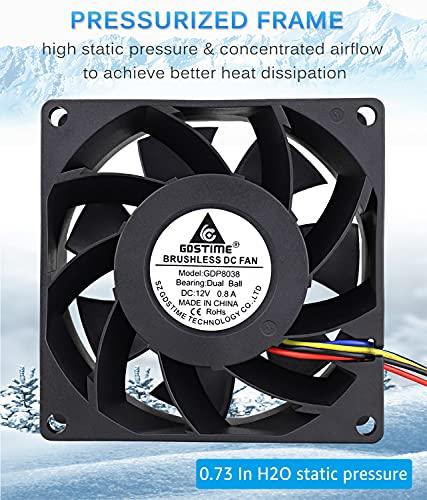 GDSTIME GDSTIME 80mm x 38mm 8038 PWM High Speed Dual Ball Bearing DC 12V 80mm Cooling Fan