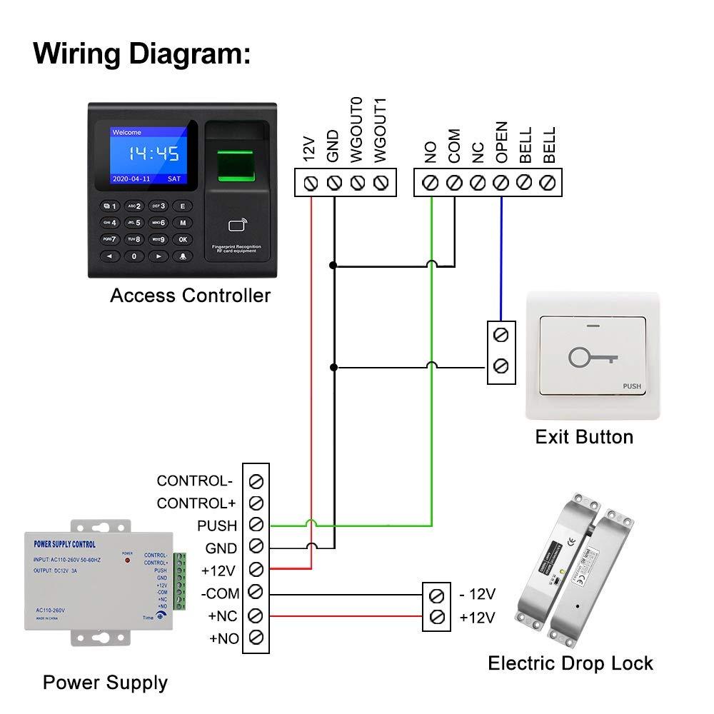 LIBO Smart Home LIBO Complete RFID Access Control System Fingerprint Access Controller Keypad, DC12V / 3A Power Supply Transformer, Electronic Bolt Lock with Exit Button, 125KHz ID Keyfobs for All Type of Doors