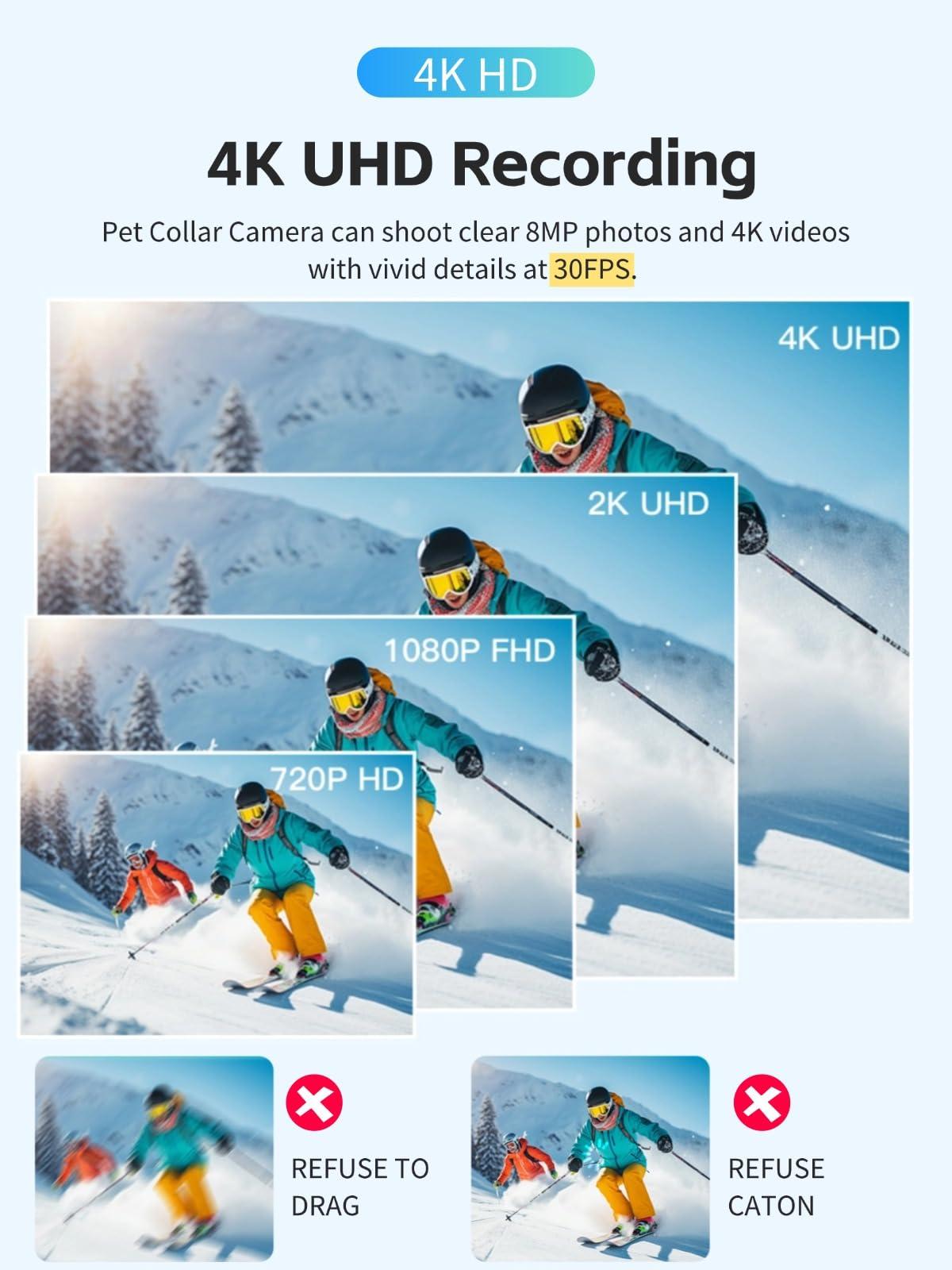 Yoidesu Yoidesu Cat Camera Collar, 4K 30FPS 8MP Pet Dog Collar Camera, 120 Wide Angle Magnetic Action Camera, Pocket Wearable Body Camera with Back Clip for Outdoor Sports Vlogging (Black)