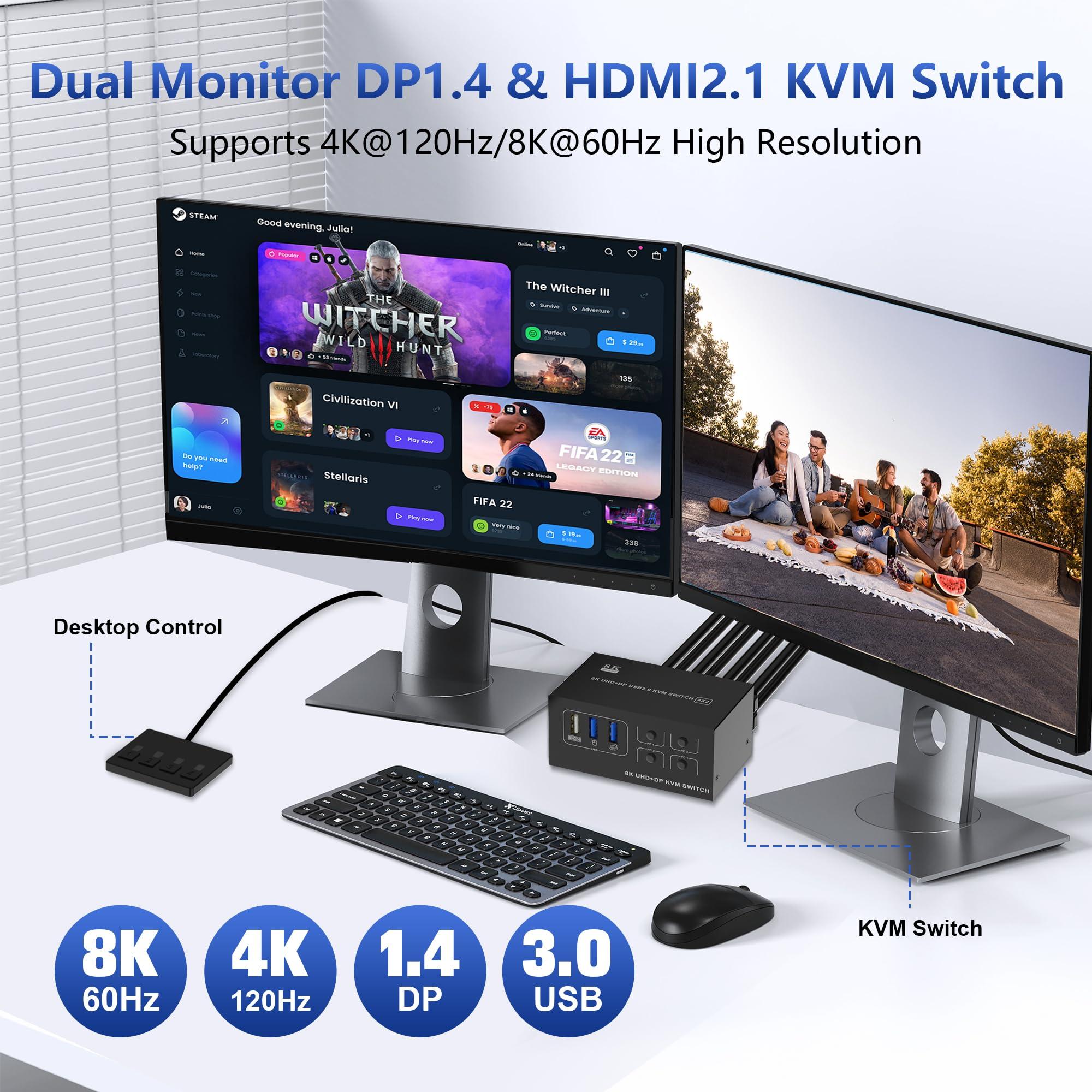 Pubiohs KVM Switch 4 Computer 2 Monitor - 8K@60Hz 4K@120Hz HDMI and Displayport Dual Monitor KVM Switcher for 4 PC 2 Monitor, with Desktop Controller