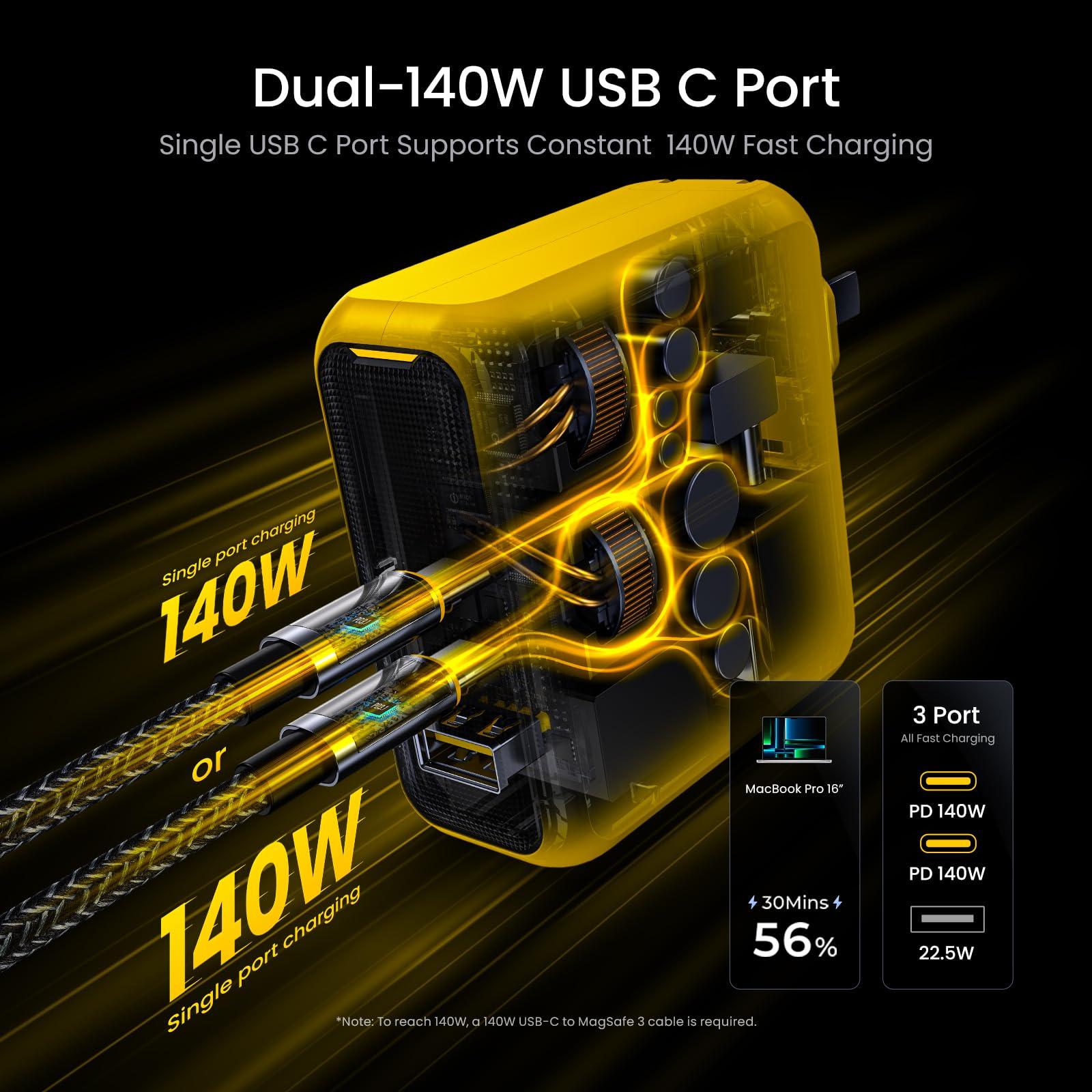 AOHI AOHI Magcube 140W USB C Charger PD3.1 3-Port GaN+ Laptop Wall Charger 100W Fast Charging Power Adapter Foldable Plug for MacBook Pro 16'', Dell XPS, iPad Pro, Galaxy, iPhone 15 Pro, Chromebook, Yellow