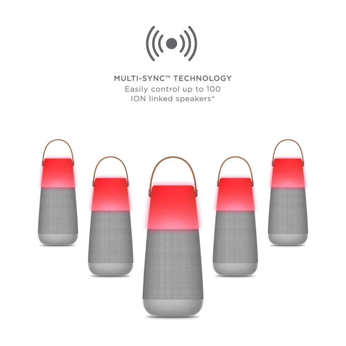 ION Ion Audio Bright Max Plus Indoor/Outdoor 360 Degree Bluetooth Wireless Speaker (Renewed)