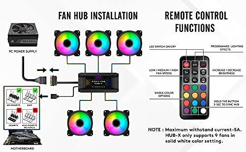 EZDIY-FAB EZDIY-FAB 120mm Computer Case Fan,Motherboard Aura Sync Fan,High Airflow,Speed Adjustable, ARGB Fan with Fan Hub and Remote-5 Pack