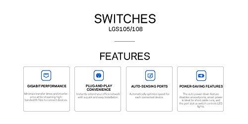 Linksys Linksys LGS105: 5-Port Business Desktop Gigabit Ethernet Unmanaged Switch, Computer Network, Wired Connection Speed up to 1,000 Mbps (Black, Blue)