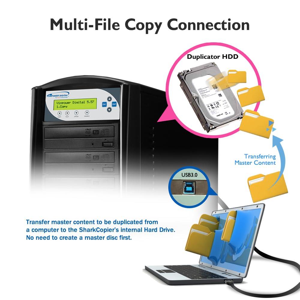 Vinpower Digital Vinpower SharkCopier 9 Target 24X CD DVD Duplicator Copier standalone Tower with 2 TB Hard Drive + USB 3.0
