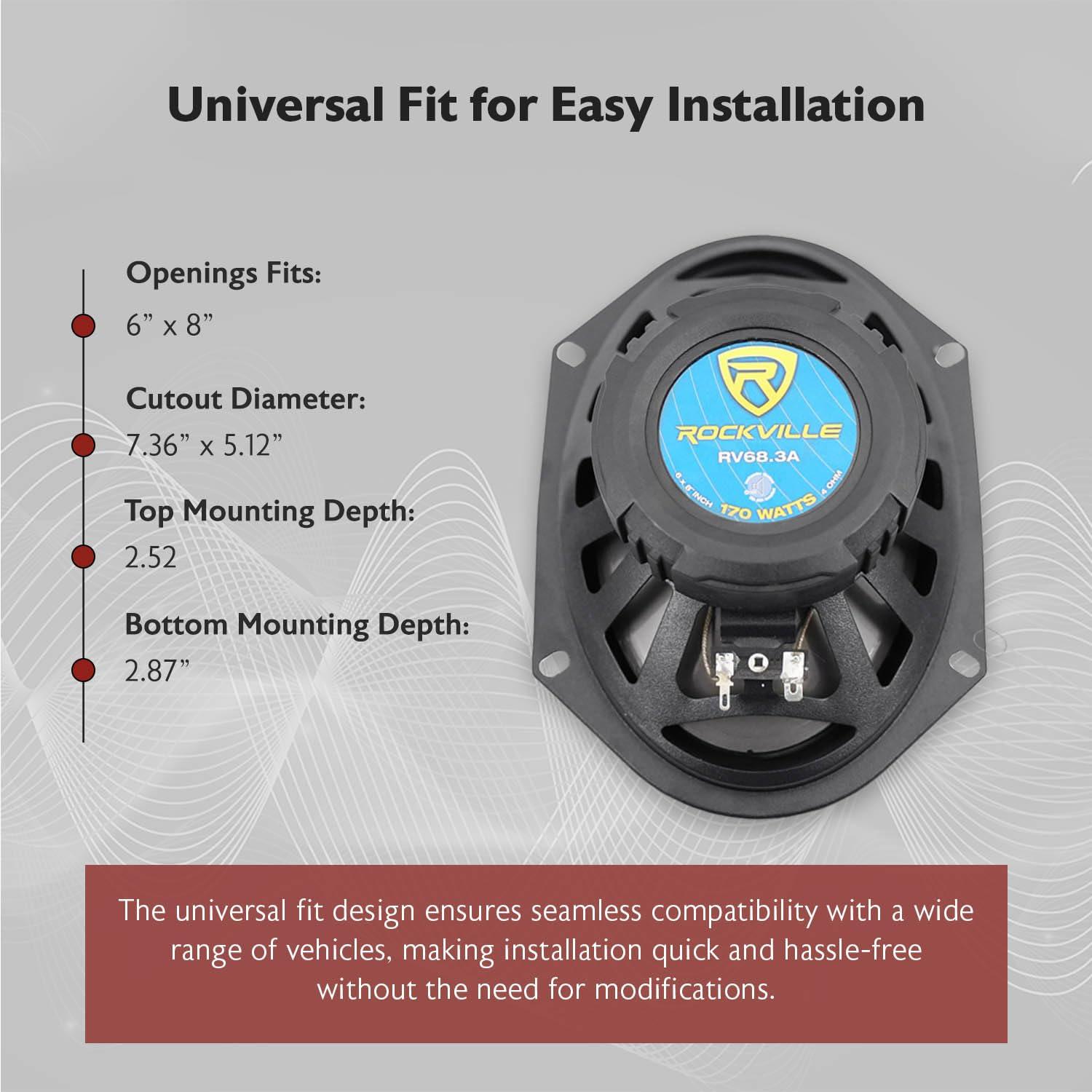 Rockville Rockville RV68.3A 6x8\" 3-Way Car Speakers, 900W, 4 Ohm, CEA Rated, Polypropylene Woofer, Butyl Rubber Surround, PEI Tweeter, Perfect for Car Audio