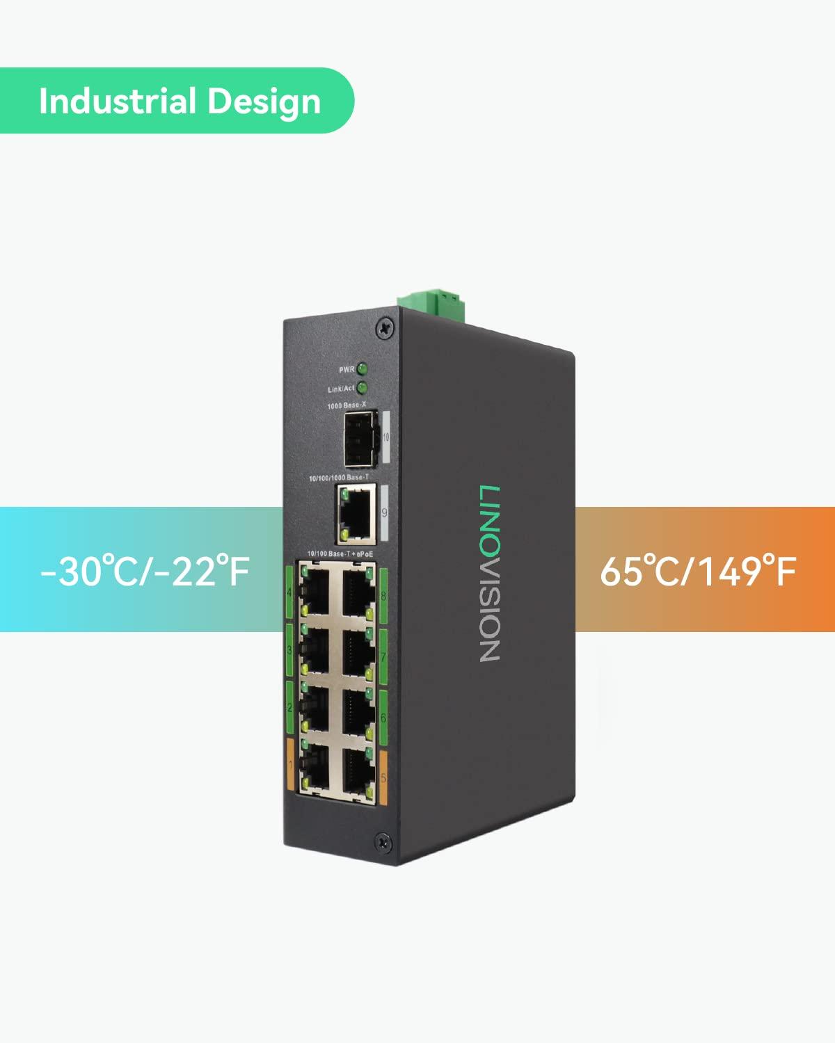 LINOVISION LINOVISION Industrial 8-Port EOC & POE Switch with 8pcs EOC Transmitters, Long Reach PoE Over Coax or UTP Cable, Simplified Wiring, Upgrading Analog System to IP Surveillance System