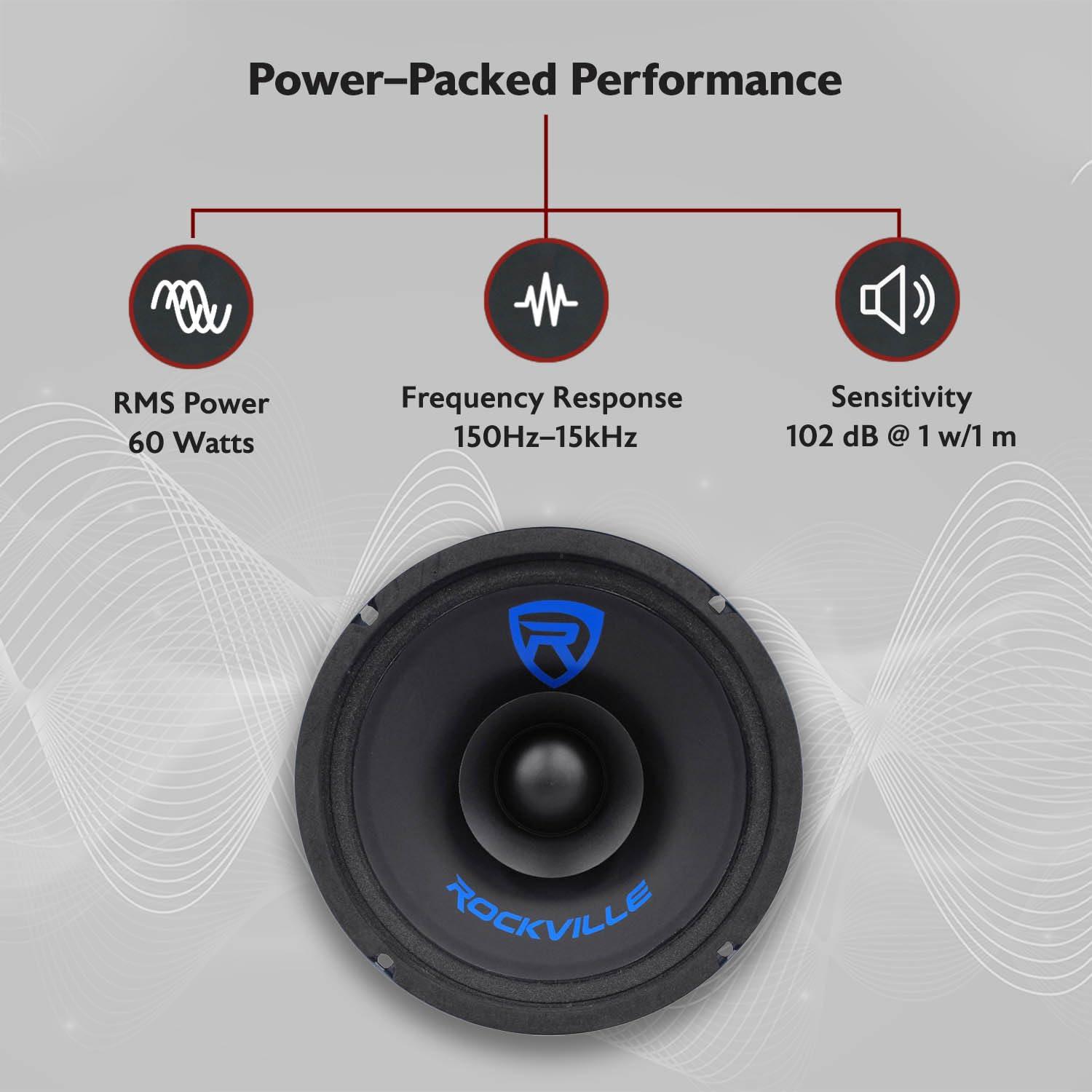 Rockville Rockville RM68SP Mid-Range Car Speaker, 6.5, 120W, 8 Ohm, Dual Cone, Kevlar, Foam Suspension, Bullet Phase Plug, CEA Compliant, Perfect for Car Audio