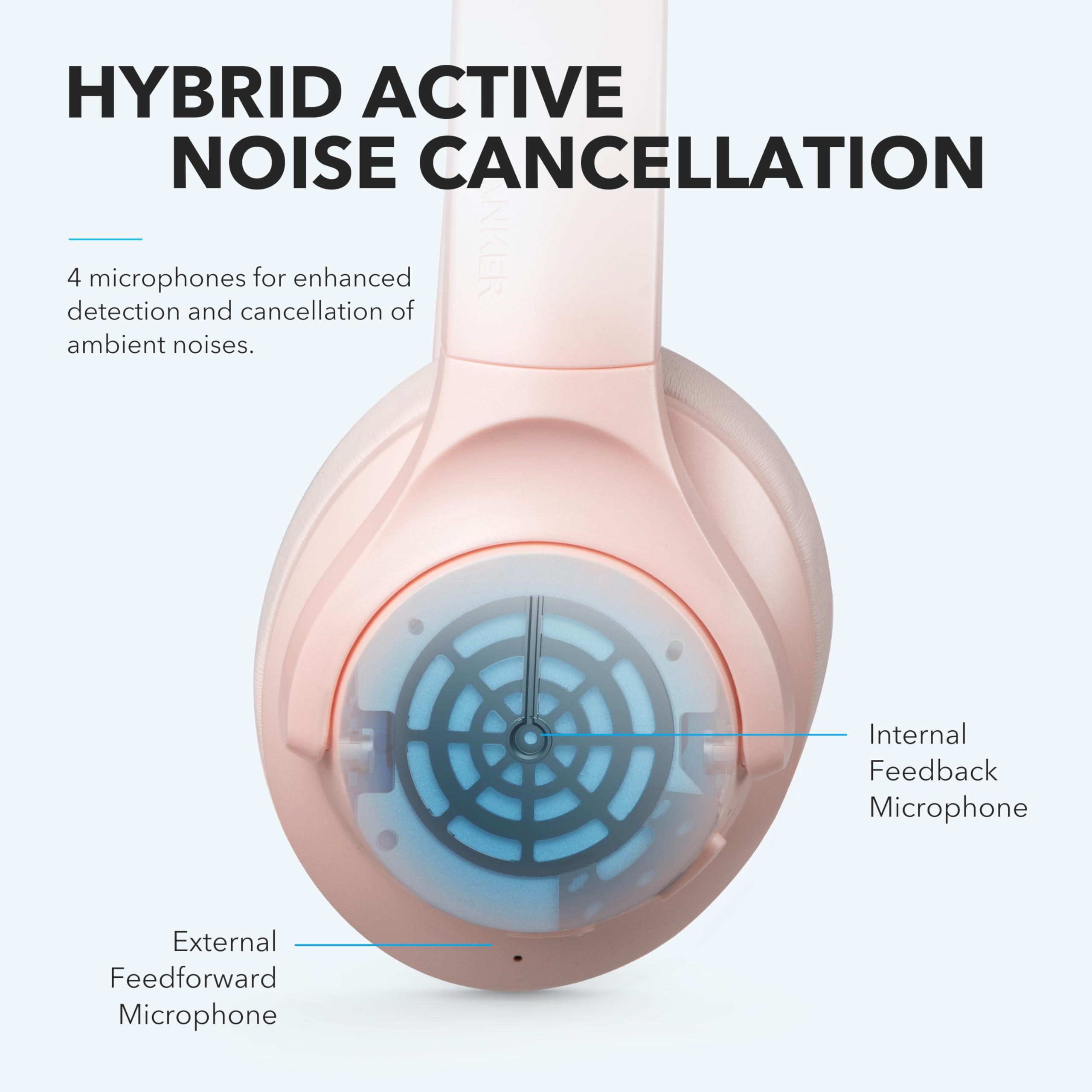 Soundcore Soundcore Life Q20 Hybrid Active Noise Cancelling Headphones, Wireless Over Ear Bluetooth Headphones, 60H Playtime, Hi-Res Audio, Deep Bass, Memory Foam Ear Cups, for Travel, Home Office (Renewed)