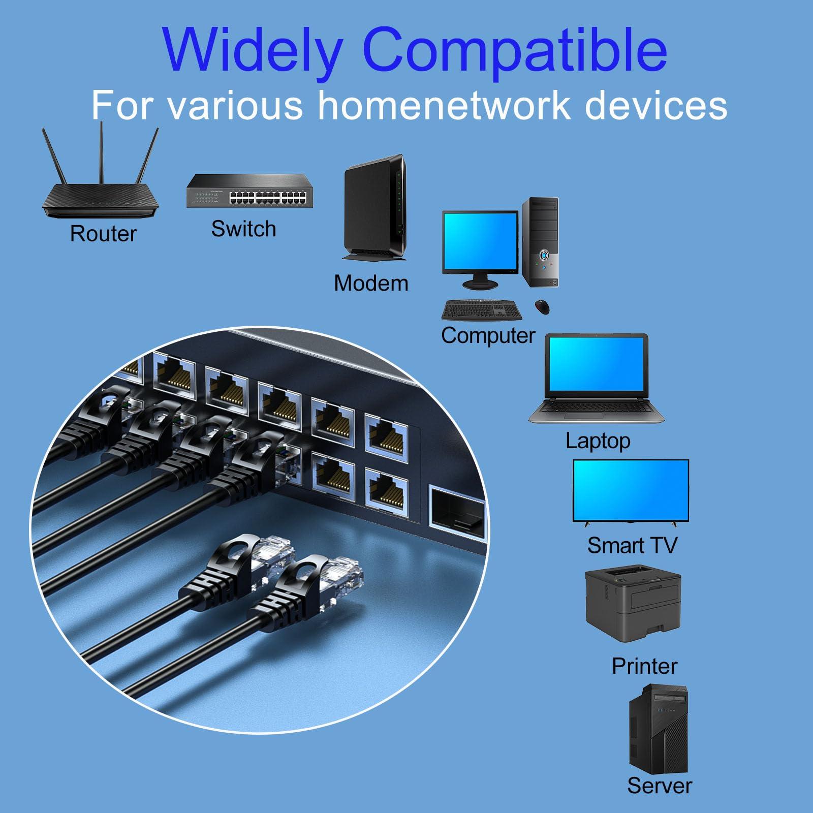 10Gsupxsel Cat 6 Ethernet Cable 6FT 10Pack, Cat6 Ethernet Patch Cable 10Gbps, High-Speed UTP Cat6 Network Cable Pure Copper, Cat 6 Cable for Home and Office Network, Black