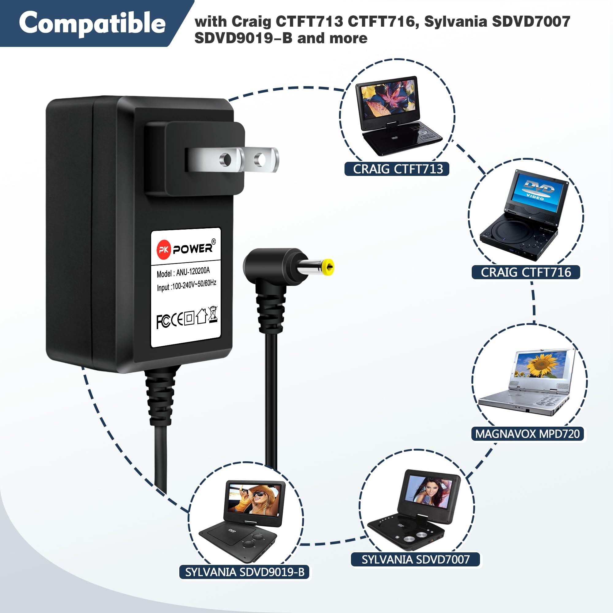 PKPOWER PKPOWER 12V Charger for Sylvania, Apeman, Craig, COOAU, Dynex, Impecca, Magnavox MPD720 Portable DVD Player Ac Adapter Power Supply
