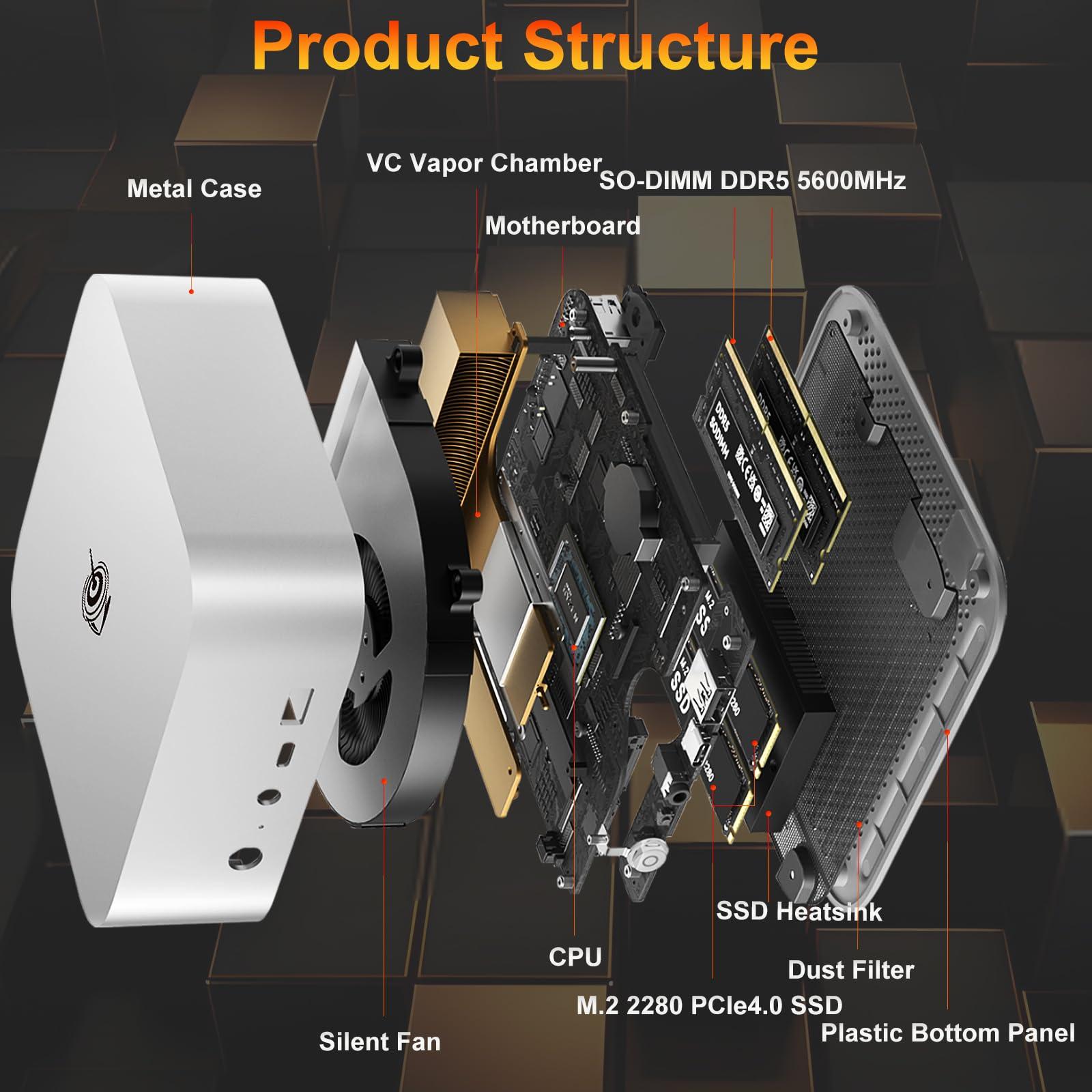 Beelink Beelink SER8 Mini PC, AMD Ryzen 7 8745HS(up to 4.9GHz), 32GB DDR5 1TB PCIe4.0 SSD, AMD Radeon 780M Mini Desktop Computer 4K Triple Display HDMI 2.1+DP+USB4/WiFi 6/BT5.2/2.5G LAN, Office/Home/Gaming PC