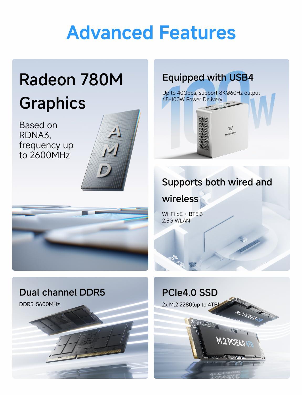 MINISFORUM MINISFORUM UM870 Slim Mini PC AMD Ryzen 7 8745H 8C/16T Desktop Computer Barebone Without RAM/SSD/OS, HDMI/DP/USB4 8K@60Hz Output, 1X2.5G RJ45 Port, 4XUSB Port, Dual Band WiFi, AMD Radeon 780M Graphics