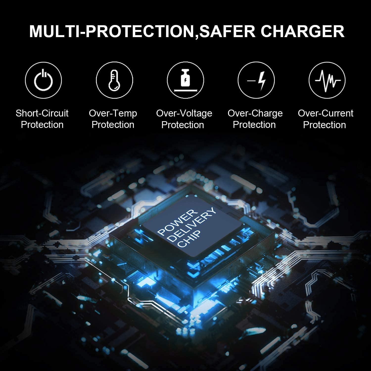 Cemady 65W Charger for Dell Inspiron 15 5547 P39F P39F001 Laptop 19.5V 3.34A Power Supply Adapter Cord