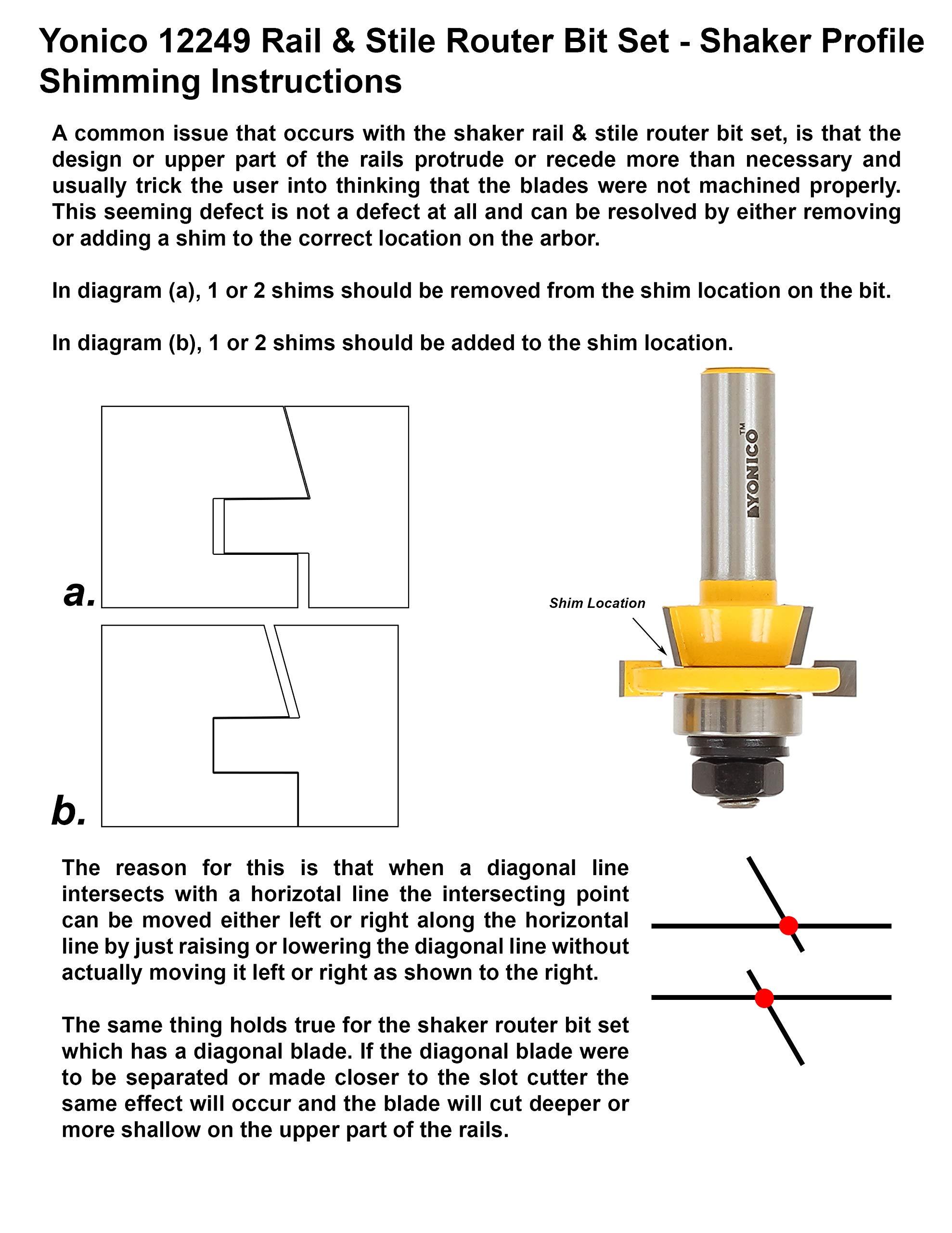 Yonico YONICO Cabinet Door Rail and Stile Router Bits Set 2 Bit Shaker 1/2-Inch Shank 12249