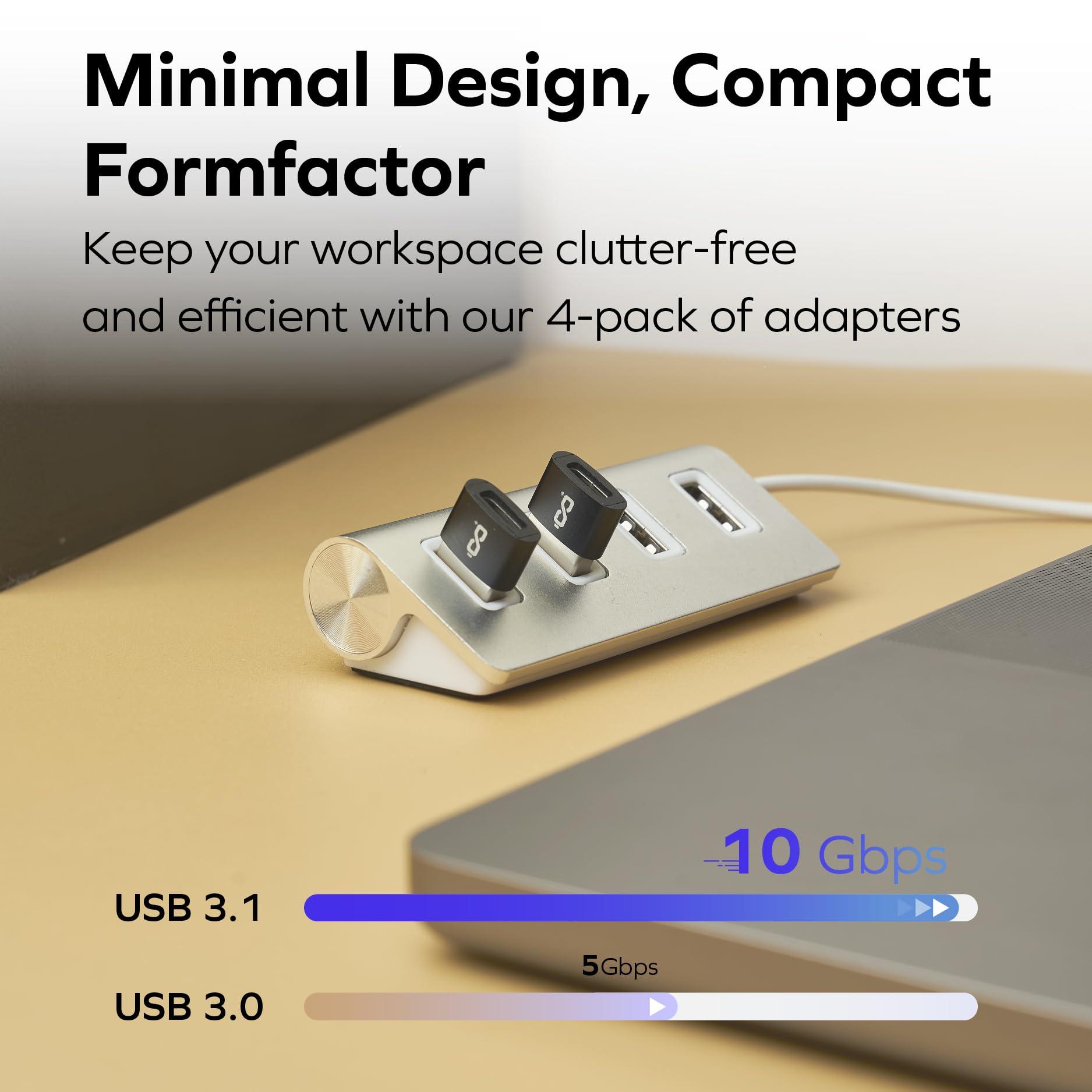 CHARGEWORX CHARGEWORX USB C Female to USB Male Adapter 4-Pack, Type C to USB A Charger Cable Converter, Compatible with iPhone 16,15,14,13,12 Series, iPad Pro,Air 4 Mini 7, Samsung Galaxy S25,S24,S23,S22 Series