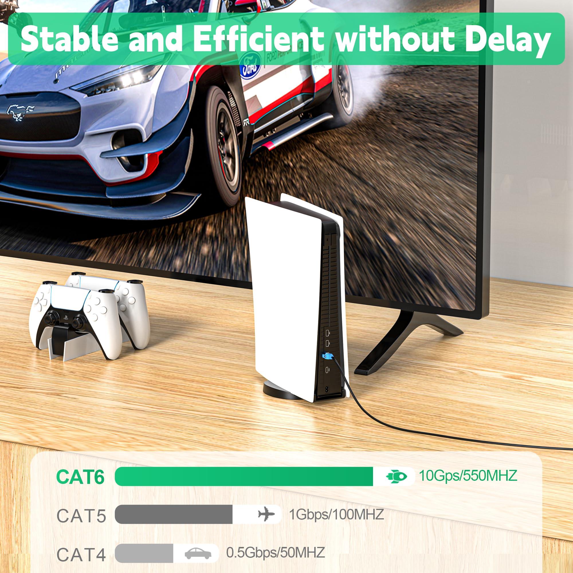 CatBose 300FT Outdoor Cat6 Ethernet Cable, Heavy Duty Direct Burial, In-Ground, POE, Waterproof, LLDPE UV Resistant, UTP, 24AWG CCA Solid Cord, Network, Internet, LAN, Cat 6 Patch Cable - 300 Feet