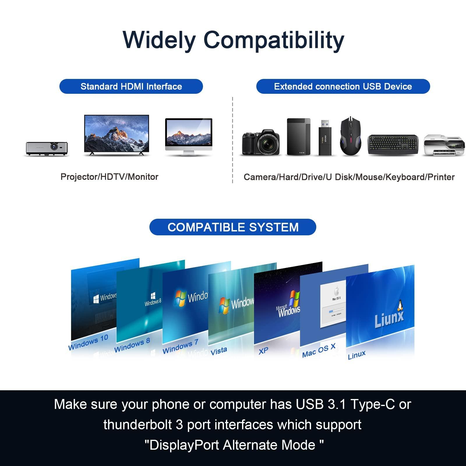 QGeeM USB C Hub, QGeeM USB C to HDMI Adapter 4k, 7 in 1 USB C Dongle with 100W Power Delivery,3 USB 3.0 Ports, SD/TF Card Reader, Compatible for MacBook Ipad HP Dell XPS and More Type C Device-Black