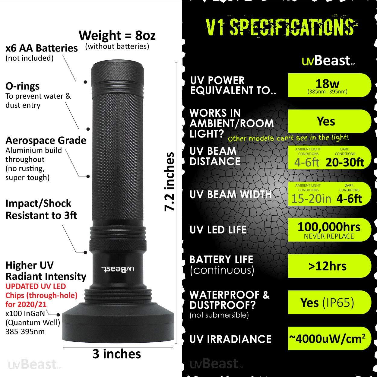 uvBeast uvBeast Black Light UV Flashlight High Power 100 LED with 30-feet Flood Effect Professional Grade 385nm-395nm Best for Commercial/Domestic Use Works Even in Ambient Light - USA Stock UK Design