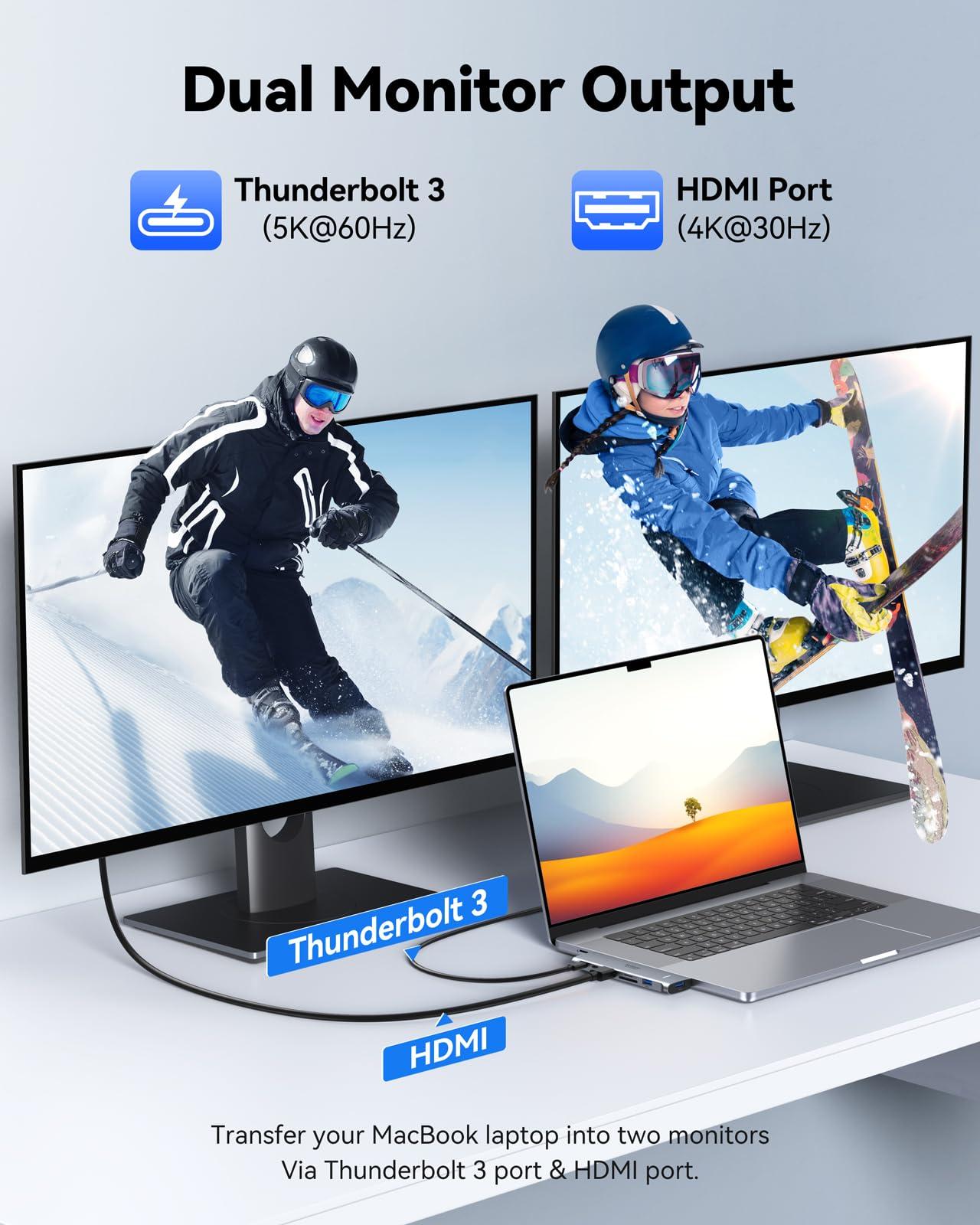 Selore&S-Global Mac HDMI Adapter+USB C to Dual HDMI Adapter