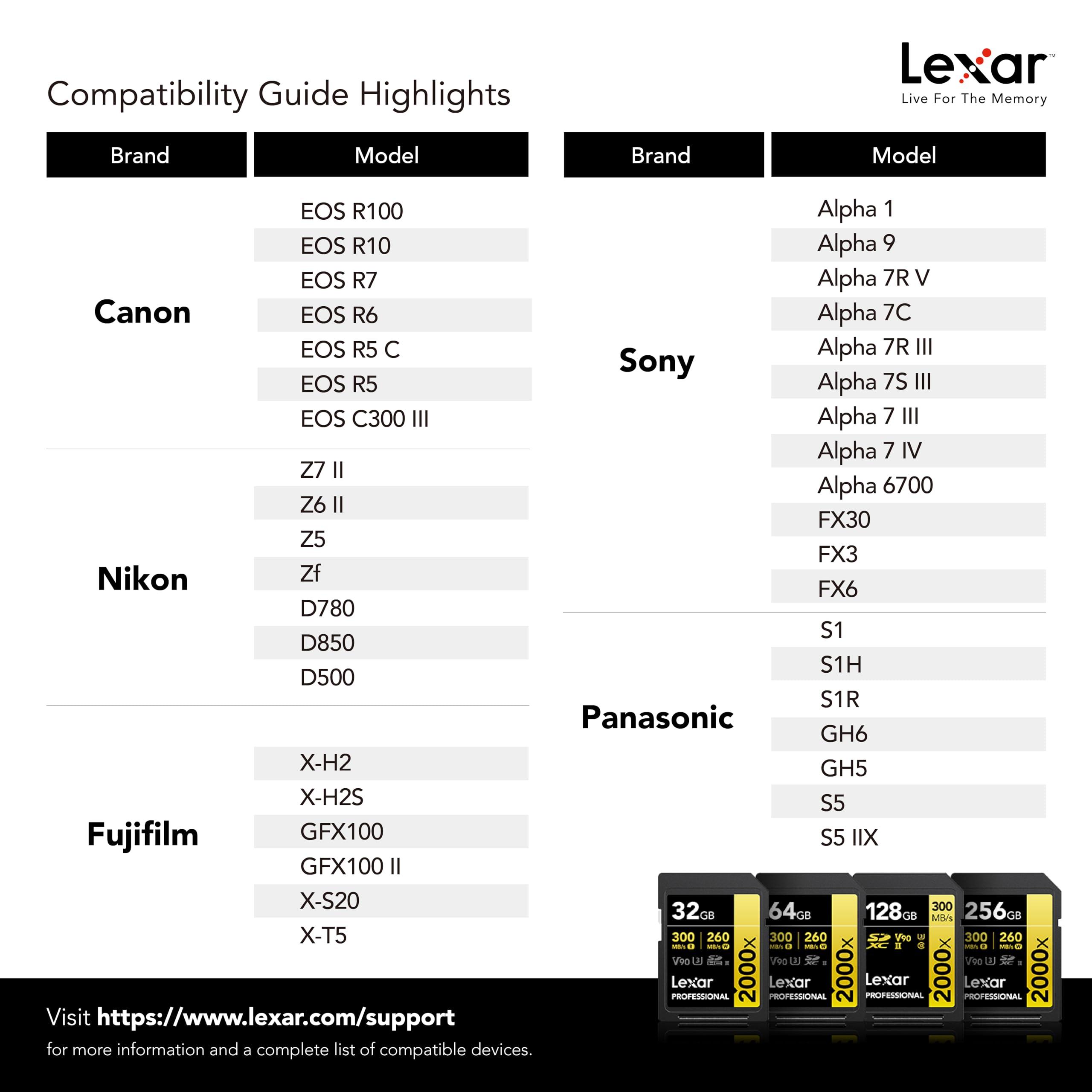 Lexar Lexar 128GB Professional 2000x SDXC Memory Card, UHS-II, C10, U3, V90, Full-HD & 8K Video, Up To 300MB/s Read, for DSLR, Cinema-Quality Video Cameras (LSD2000128G-BNNNU)