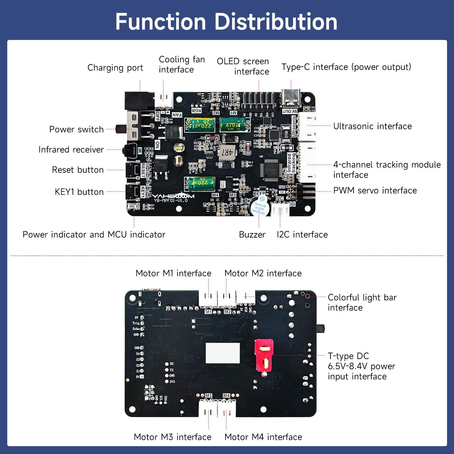 Yahboom Yahboom Raspberry Pi5 Robot Expansion Driver Board ROS Smart Car Supports 4WD Drive Servo Motor Sensor Compatible with RaspberryPi 5 PD Power Supply Protocol, I2C Communication