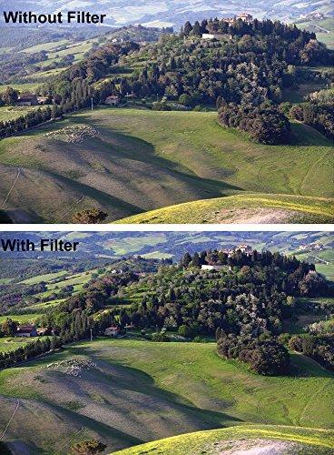 iSnapPhoto Premium Pro 67mm HD MC UV Filter for: Sigma 35mm F1.4 DG HSM | A 67mm Ultraviolet Filter, 67mm UV Filter, 67 mm UV Filter