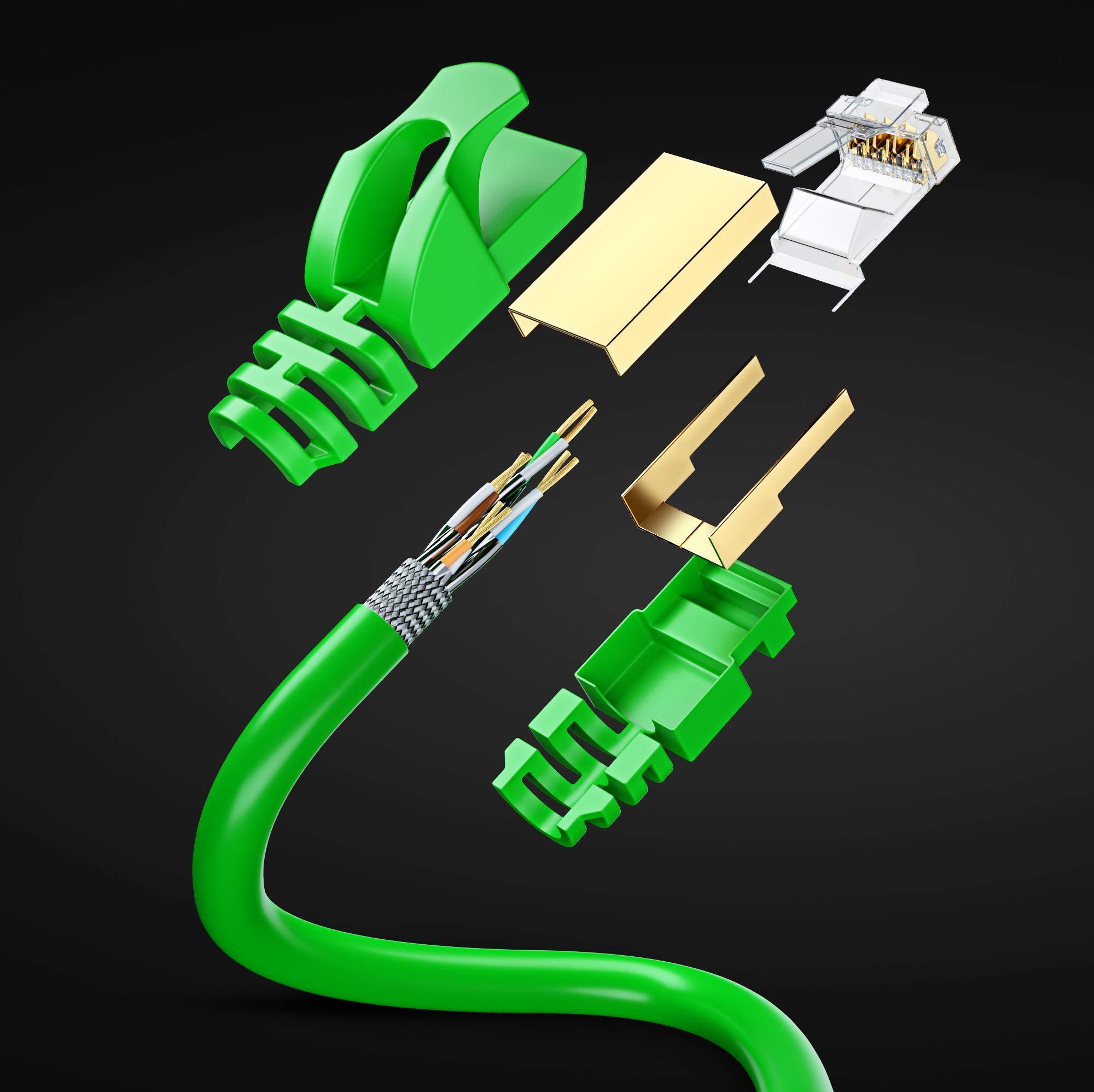 Maximm Cat 7 Ethernet Cable 20 ft - (2 Pack) High-Speed Cat7 Internet & Network LAN Patch Cables, RJ45 Connectors - Perfect for Gaming, Streaming, and More (Green)