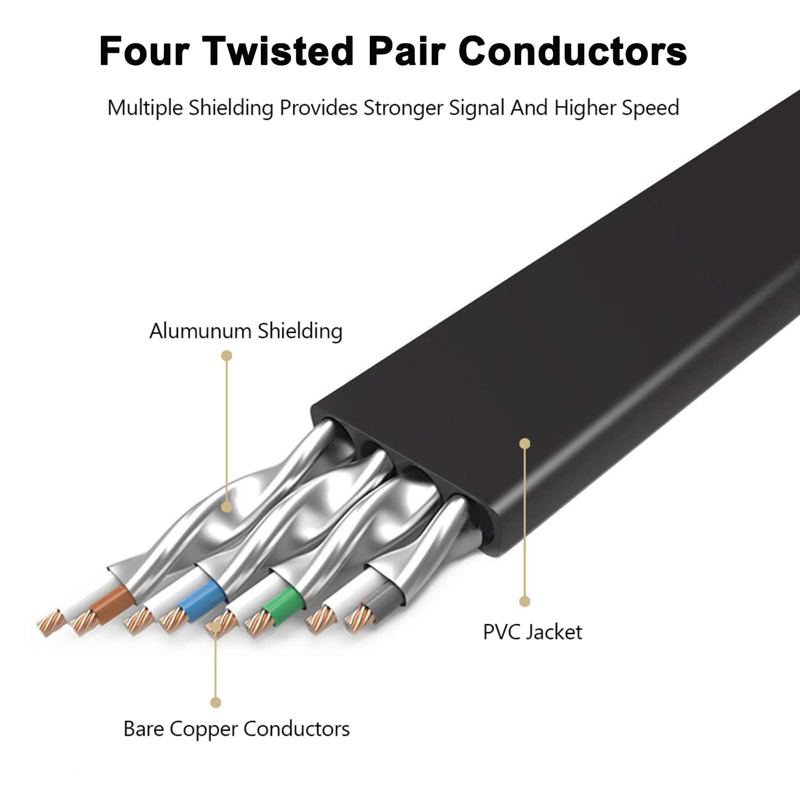 Jadaol Cat8 Ethernet Cable, Outdoor&Indoor, 50 FT Heavy Duty High Speed Cat 8 LAN Network Cable, 40Gbps 2000MHz RJ45 Flat Internet Computer Patch Cord, Weatherproof S/FTP UV Resistant for Router/Modem/Gaming
