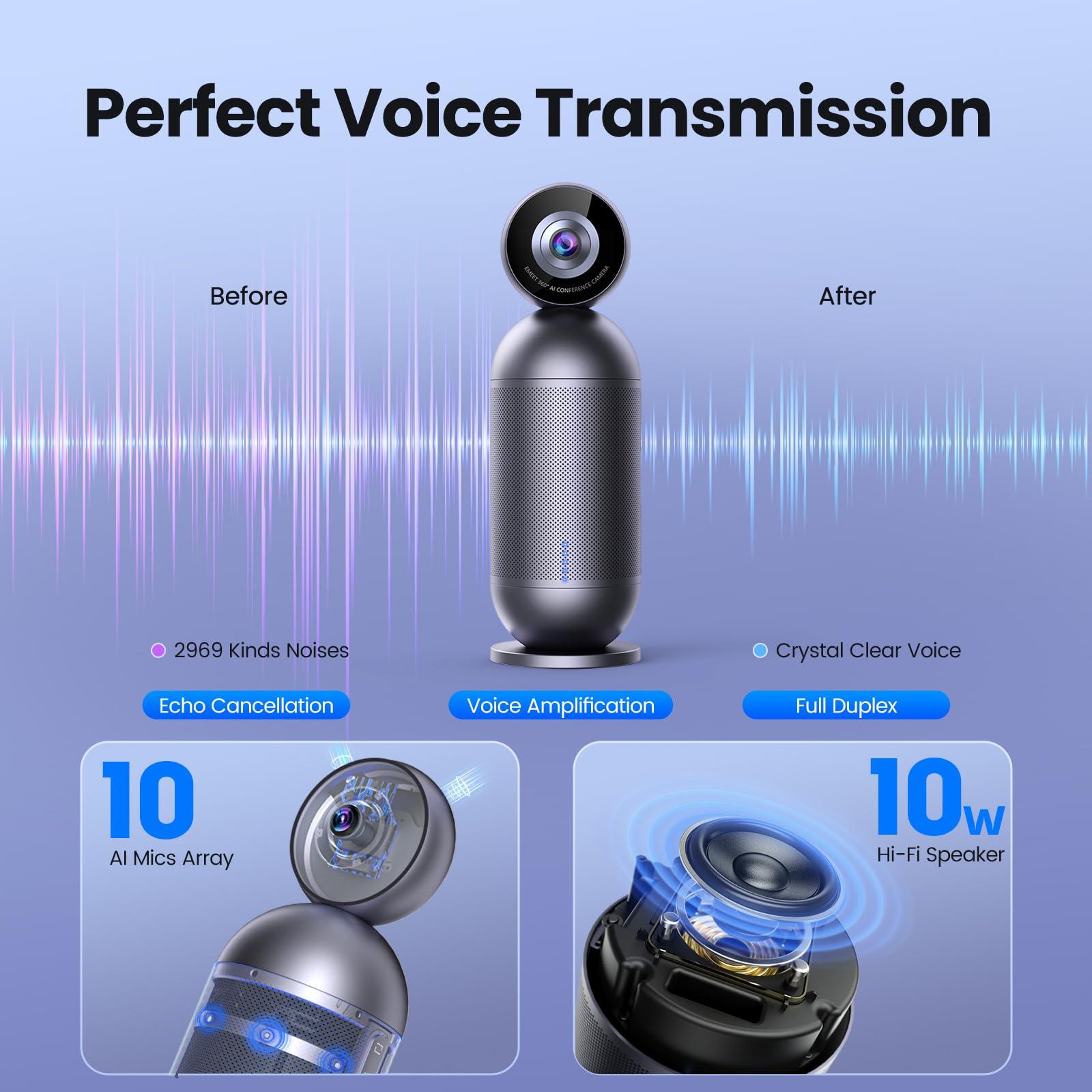 EMEET EMEET Meeting Capsule Pro, Dual 4K Lenses 360 Auto-Tracking Speakers Video Conference Camera w/ 10 Mics 10W Speaker, AI auto Voice/Face/Figure Tracked, for 10 People