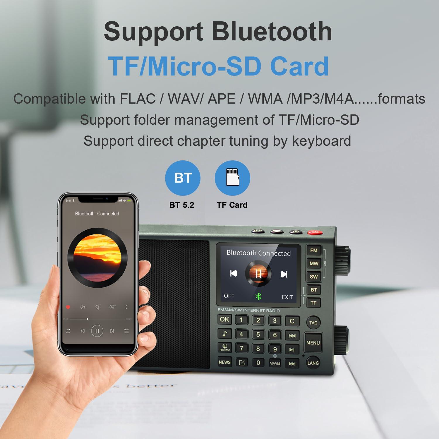 CHOYONG CHOYONG LC90 Mini Multi-Band Smart Internet Radio Portable WiF/4G,AM/FM,Longwave & Shortwave Radio with SSB Single Side Band,Bluetooth,TF Card,All World Radios,Digital Radio,Small Radio choyoung