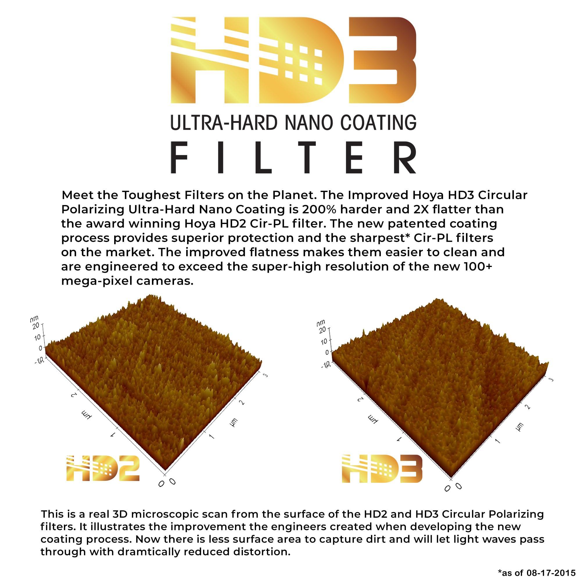 Hoya Hoya HD3 HRT Circular Polarizer - 67mm - Re-Certified for 100MP+ Cameras with Ultra-Hard Nano Coating Technology and High Rate Transmission Film - Stain Resistant and Waterproof Filter