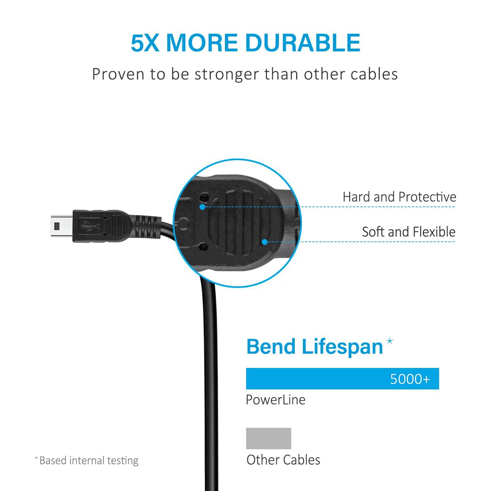 Jantoy Jantoy 5ft USB Charger Cable Cord for Tomtom One N14644 Canada 310 310XL NavigoGPS System