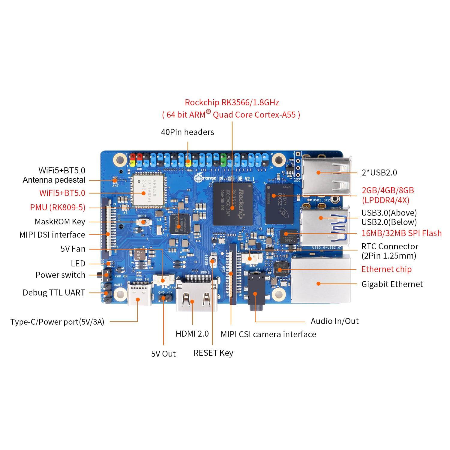 Orange Pi Orange Pi 3B 2GB LPDDR4/4X Rockchip RK3566 Quad-Core 64-Bit Single Board Computer with eMMC Socket, Support WiFi 5 and Bluetooth, Development Board Run Android/Ubuntu/Debian (Pi 3B 4GB+Power Supply)