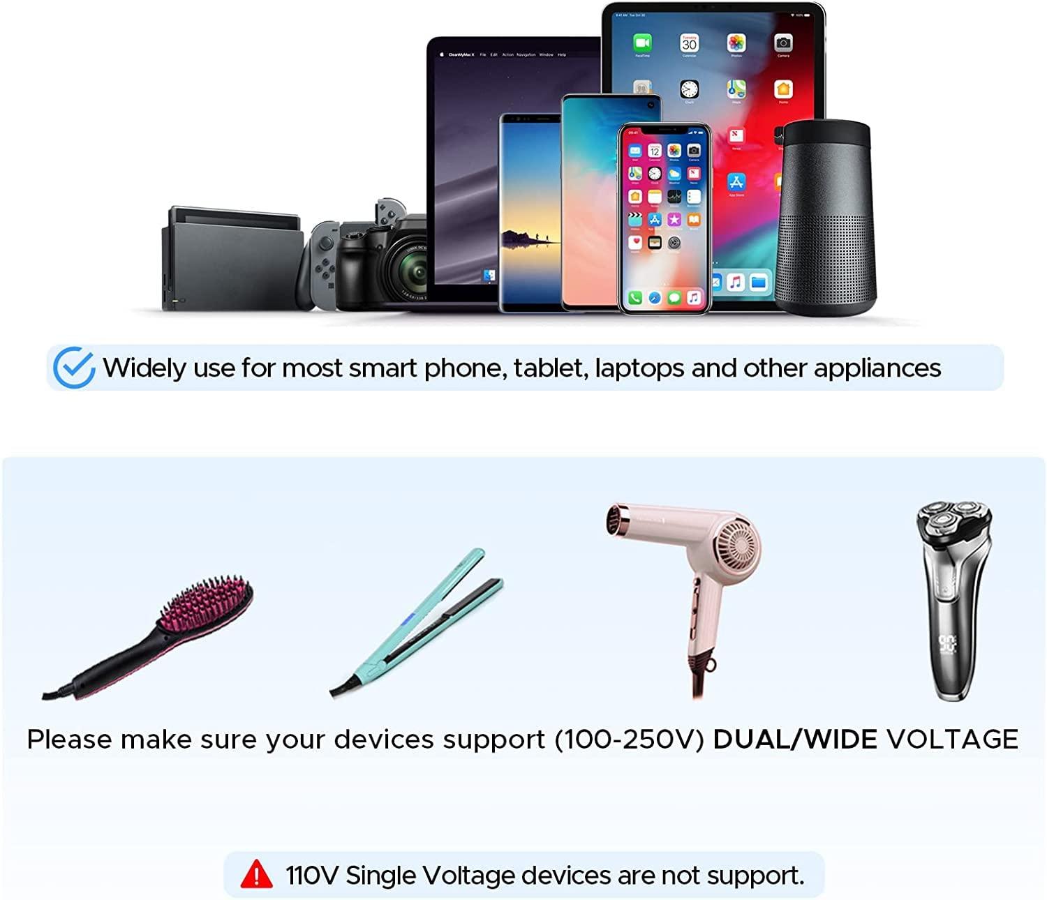 Key Power Type G UK Power Plug Adapter, Travel Adapter for US to British England, London, Ireland, Scotland, AC Outlets with 2 USB Charging Port for Smartphone, etc