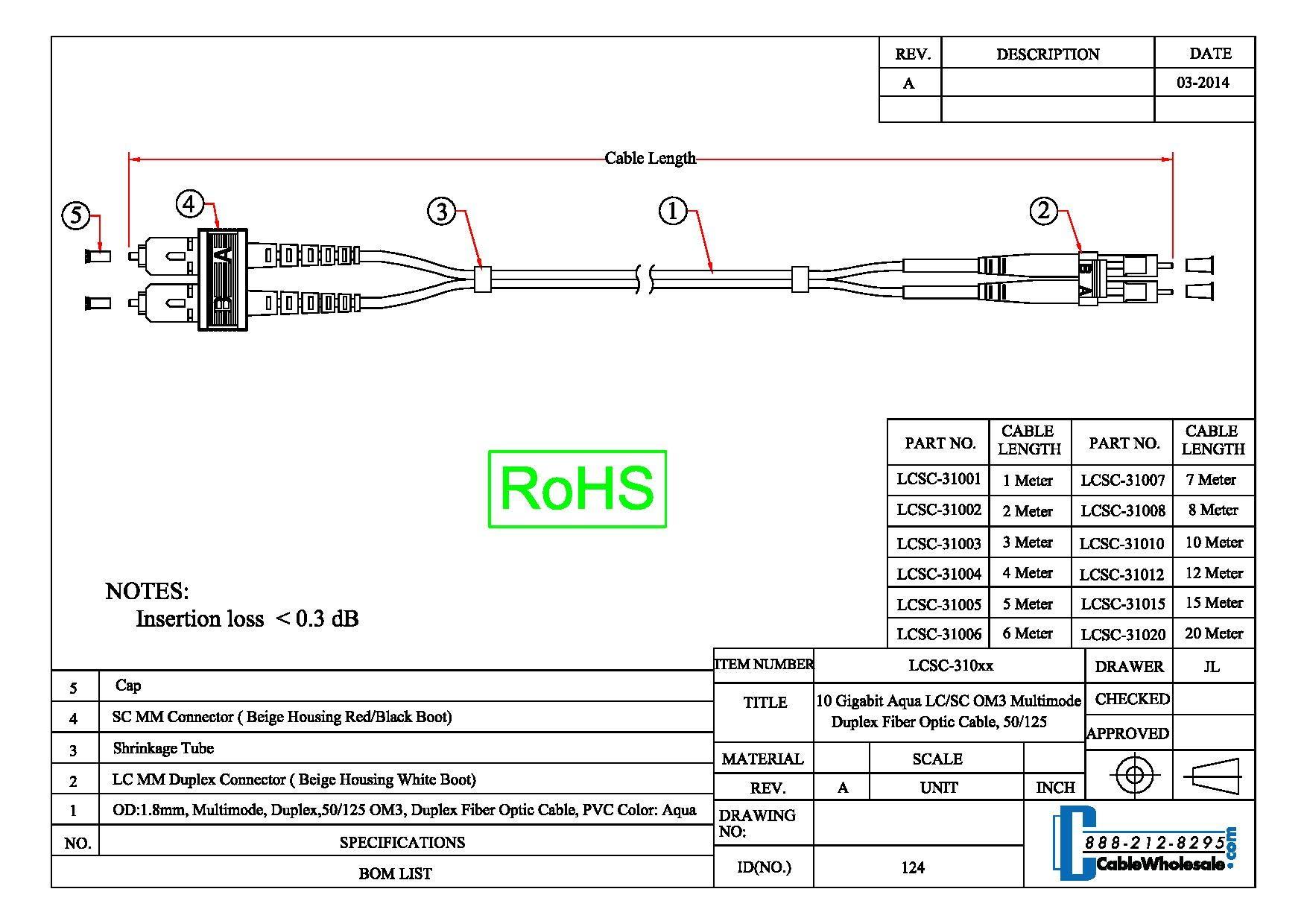 CableWholesale Cable Wholesale 10 Gigabit Aqua Fiber Optic Cable LC/SC Multimode Duplex 50/125 7 Meter 22.9 Foot