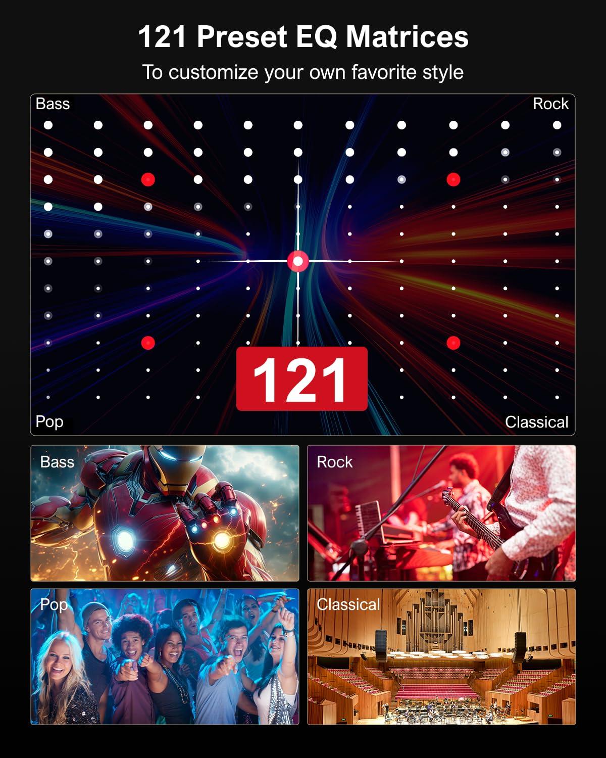 ULTIMEA ULTIMEA 7.1ch Virtual Surround Sound Bar, Sound Bar for Smart TV with 4 Surround Speakers, Peak Power 330W, Surround Sound System for TV, App Control, TV Soundbar with Subwoofer, Opt/AUX/BT, Aura A40