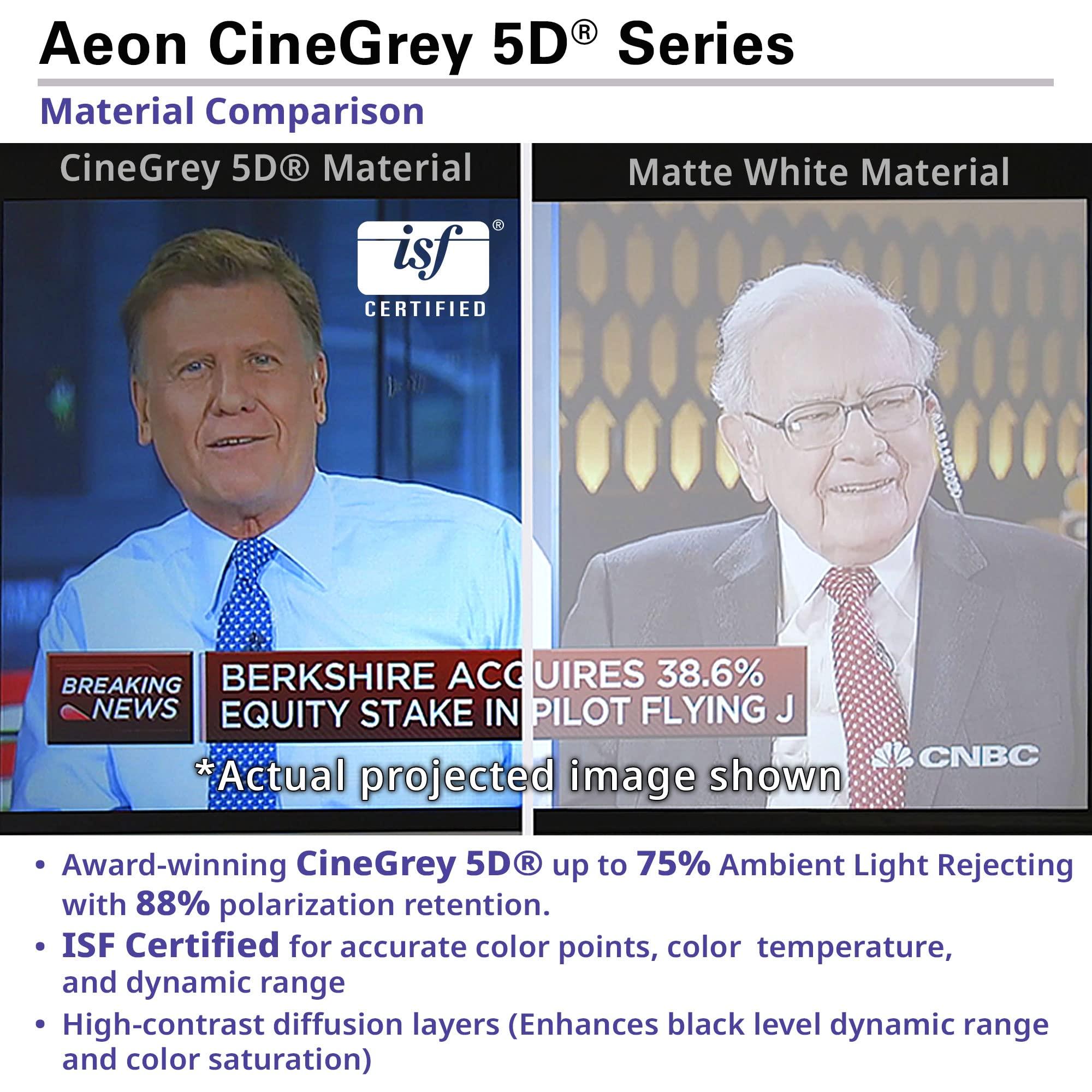 Elite Screens Elite Screens Aeon CineGrey 5D 115-Inch 16:9 Edge-Free CLR/ALR Projector Screen Ceiling & Ambient Light Rejecting Fixed Frame Screen for Home Theater and Movies, AR115DHD5