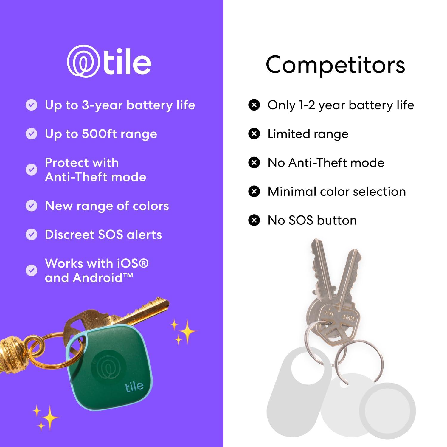 Tile Tile by Life360 Mate (2024) Bluetooth Tracker, Keys Finder and Item Locator for Keys, Bags and More. Phone Finder. Both iOS and Android Compatible. 4-Pack (Black)