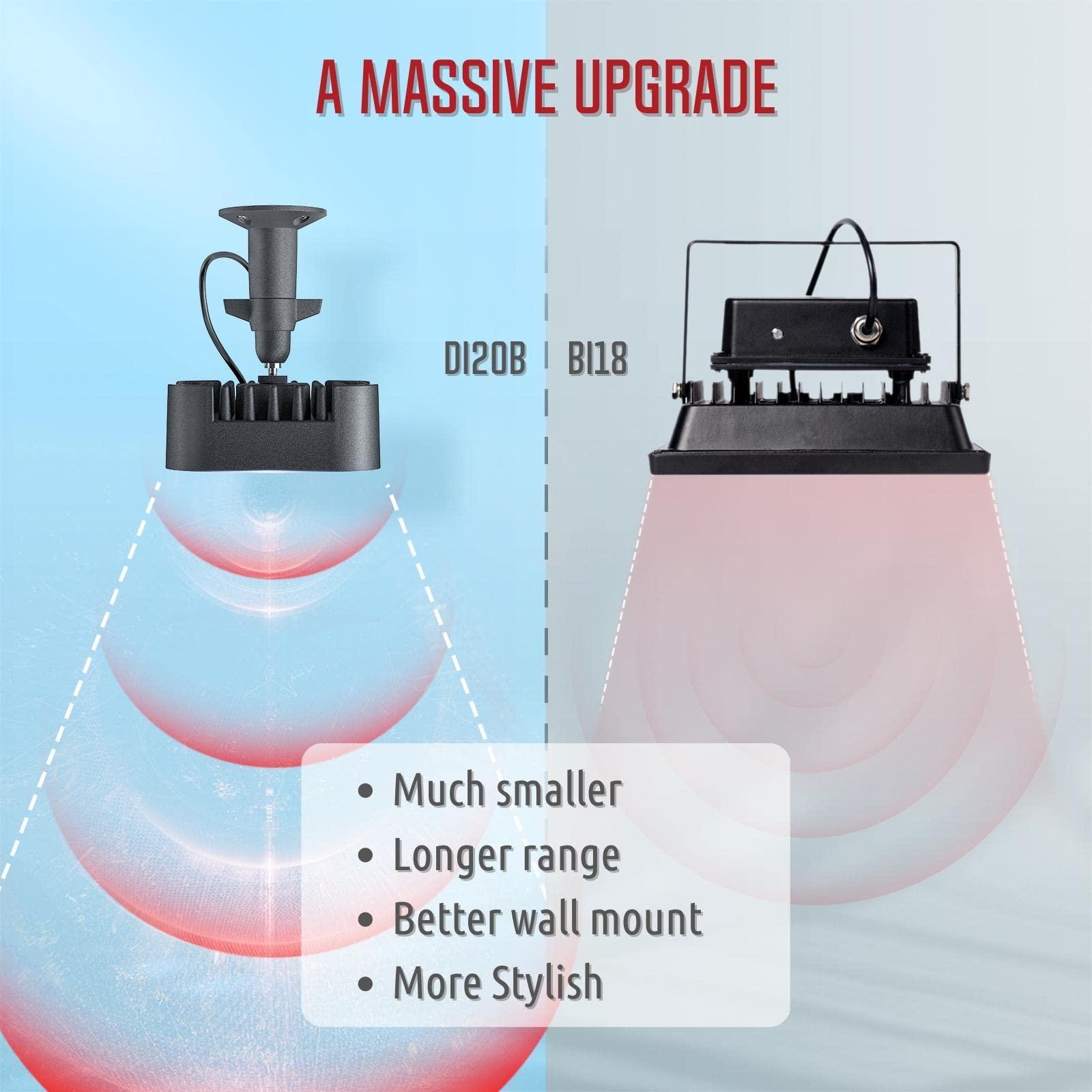 Tendelux Tendelux DI20B IR Illuminator | Long Range Infrared Flood Light for Security Camera (Black, w/Power Adapter)