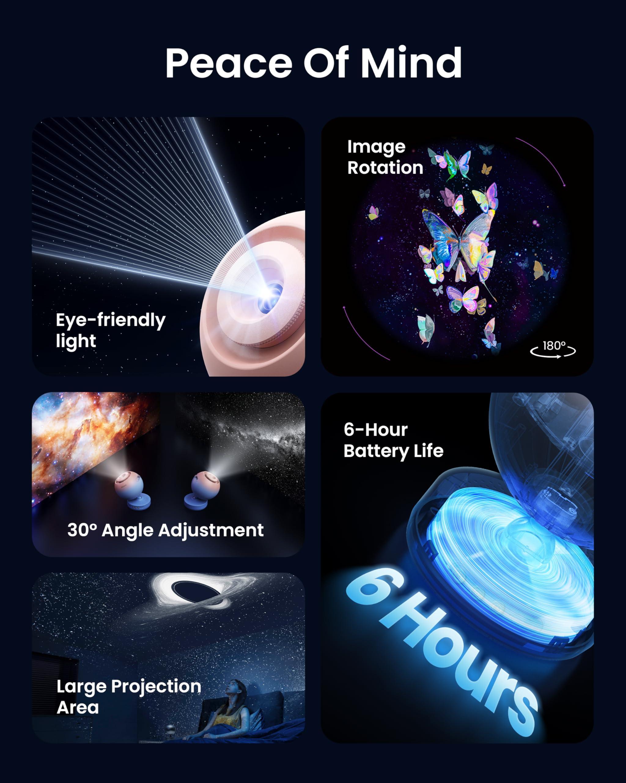 POCOCO POCOCO Galaxy Star Projector for Bedroom with Replaceable Optical Film Discs, Home Planetarium Night Light Projector with High-Definition Soft Light for Relax, Study, and Meditate, Stress Relief Gifts