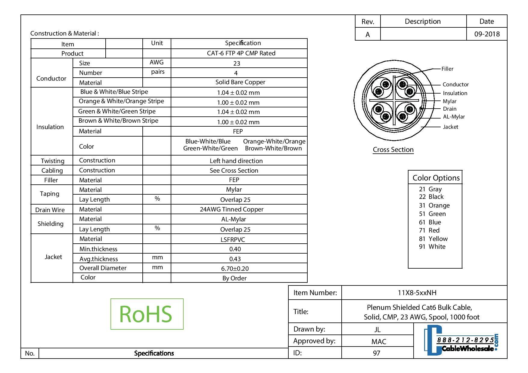 CableWholesale 1000 Foot Bulk Cat6 Ethernet Cable Plenum Rated (CMP), 23 AWG 4 Pair STP (Shielded Twisted Pair), Red Ethernet Cable